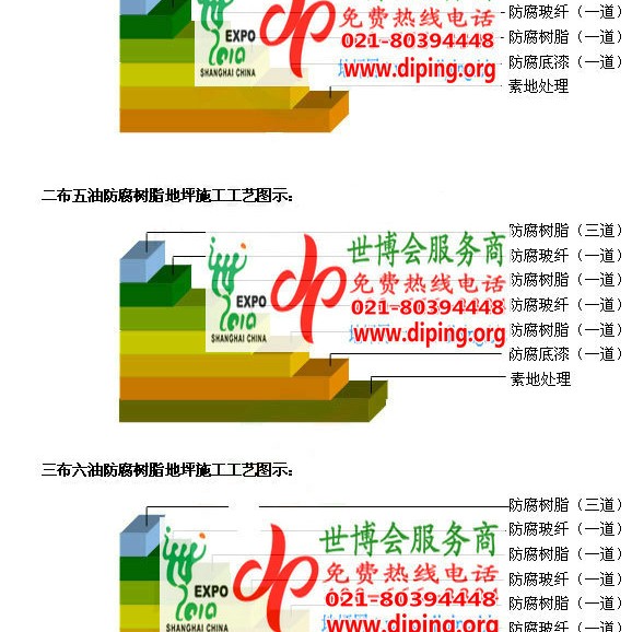 内江防腐树脂地坪(含玻纤布),防腐蚀地坪，环氧防腐玻纤布地坪产品图2
